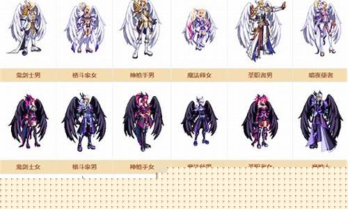 dnf发布网：dnf私网站